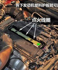 ���������ȦΪʲô�����ջ���ԭ������Ϊ�����