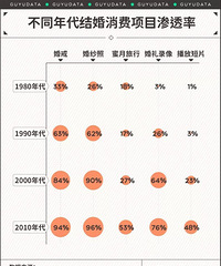 2021��ǰ������31ʡ���ǼǶ������а񣬺��Ͻ���������