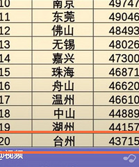 ̨�ݺ��Ϻ���֧��Ͳ�1/4