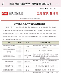 ����ͨ��Ա���ϰࡰ���㡱�������飡��˾���Ա������