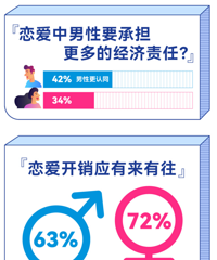 [����]����̸Ǯ�˲��˸��飿��ݱ���˵����һ��