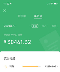 ���л����ҵ�������