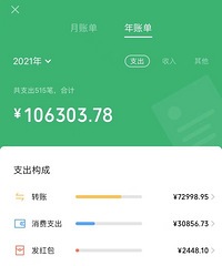 [̨������ɱ�]զ�찡������ôʡǮ��һ��20���Ӳ���