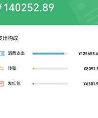 ������������ɱ�