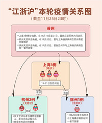 ̨�ݷ���2���ܽ��ߣ�̨�ݼ��ط�����������