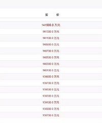 [�ƺ�]��ֻ��ֽ��̸���Ļ����Ƕ���ô�����̻����ö���