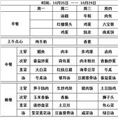 ̨��Сѧ����ͳ�ʲô