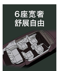 �������¶��֣���5��1���콢SUV������V6�汾��