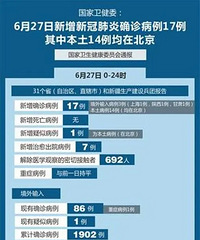 ���ݡ����˾����������¹ڷ���ȷ�ﲡ��