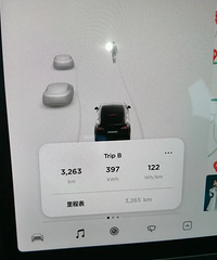 [��]��˹��Model�����صĳ�����ô�����ٹ�����12��