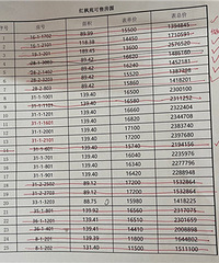 �˳���Դ��������