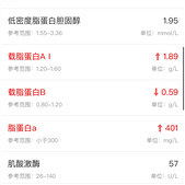 ������Ѫ��������