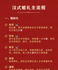 ��ΰ�һ��ԭ֭ԭζ�Ĺ������