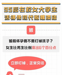 ��ѧ������ۣ�Ů���������ɡ������ʡ���̹Ȼ��