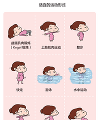 ������������˶�����get��Щ�˶��ؼ�