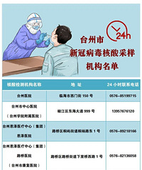 �����Ҫ�Һ���Ȩ��������ˣ���������ҽ�ƻ�������������