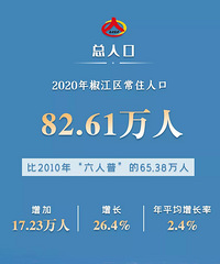����ЧӦ���������ۻ����ǣ�