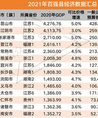 ̨�������ϰ�