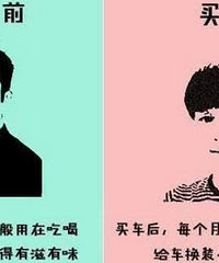 һ�������г�û���������������