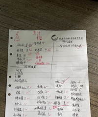 �������Ʒ�����Ա���1688��ƴϦϦ