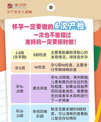 ���ڳ�ʲô���⼸��ͼ˵�����