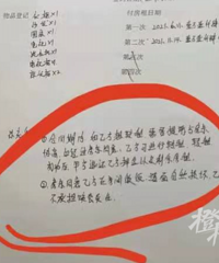 ����˵�����˾ͻ���ҵ�Ǹ��������Ů���򷿶�����Ѻ���ũҩ����