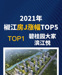 2021�꽷�������Ƿ�TOP5