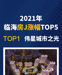 2021���ٺ������Ƿ�TOP5