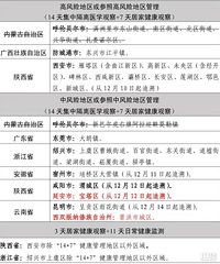 ���������ڽ��ڻ���������������������Ե�ͨ��