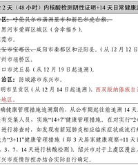 ���������ڽ��ڻ���������������������Ե�ͨ��