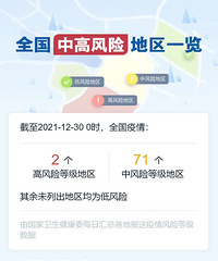 �㽭��������ȷ�ﲡ������֢״��Ⱦ�߸�3������Ϊ��������