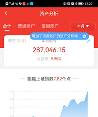 [�ݺ���е�29��]׬Ǯ���ף�����������൱�ڻ�������