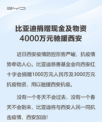 ���ǵ���������4000��֧Ԯ����������Ϊ��������������