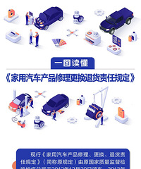 �����ڿ�����˻������°��������������涨ʩ��