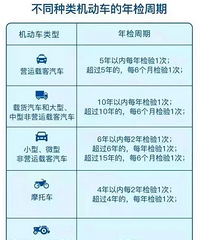 [�������]2022����������¹����ˣ�60����������