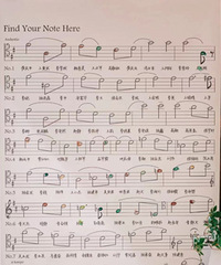 �������ֵĻ���ǩ��