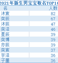 [����]2021̨���������������ֳ�¯��