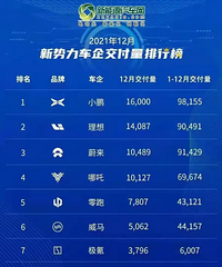 �������������棺С��Ҫ��20����