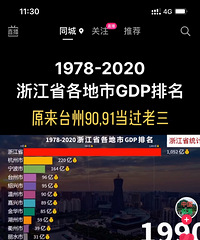 [�״�]̨������ô�ˣ�����������������������ʲôԭ��