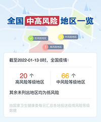 �㽭��������ȷ�ﲡ��4������֢״��Ⱦ��2������Ϊ�������룩