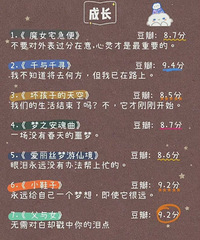 �ɳ��ɿ���56������߷ֵ�Ӱ