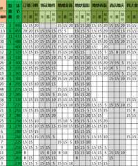 ��2021����ռ�������ѡ��������ʾ�У�