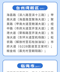 [ע��]̨�ݽ������������ڼ��Ƽ�ʱ�����