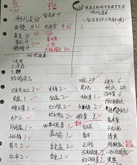 ƴϦϦ��ë������ţ