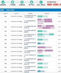 �����ع⣺��λ����Ͷ�ߴ������ݼ��䣬������δ������Ӧ