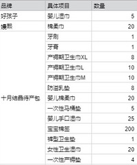 ���ڷ��ó��̵㡾2022�����ռǡ�