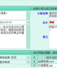 ������Խ�³�������©�ͣ��ۺ���Ϊ���������߳ɰ��裿