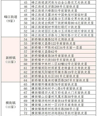 [·��]�̻��������۵�����