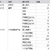 ���жڻ��嵥