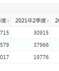 ̨�ݾ����֧������